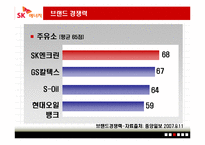 [마케팅원론] SK엔크린 기업 분석 PPT-15