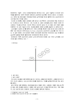 [광고론] [광고론]삼성 애니콜 `햅틱 II` 광고분석(A+리포트)-4