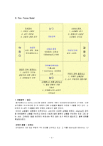 [e비즈니스] [e비즈니스]국내 인터넷쇼핑몰 시장분석과 주요트렌트 및 향후전망(A+리포트)-4