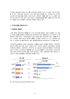[e비즈니스] [e비즈니스]국내 인터넷쇼핑몰 시장분석과 주요트렌트 및 향후전망(A+리포트)-11