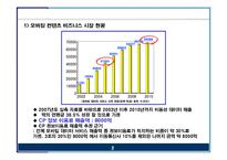 [e비즈니스] [e비즈니스]모바일컨텐츠 시장현황 분석 및 전망(A+리포트)-2