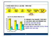 [e비즈니스] [e비즈니스]모바일컨텐츠 시장현황 분석 및 전망(A+리포트)-6