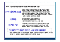 [e비즈니스] [e비즈니스]모바일컨텐츠 시장현황 분석 및 전망(A+리포트)-14