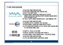 [e비즈니스] [e비즈니스]모바일컨텐츠 시장현황 분석 및 전망(A+리포트)-15