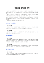 [행정학] 인간관과 조직관리 전략-1