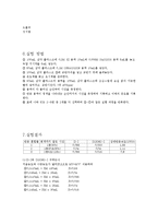 [일반화학및실험] 시계반응-3