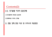 [일본한국경제 비교분석] 일본과한국의 경제상황-3
