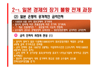 [일본한국경제 비교분석] 일본과한국의 경제상황-12