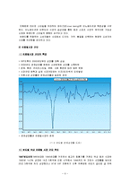 [시장조사론] [시장조사론]국내 패션의류(영캐주얼) 시장현황 분석 및 향후전망(A+리포트)-6
