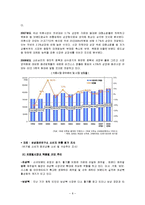 [시장조사론] [시장조사론]국내 패션의류(영캐주얼) 시장현황 분석 및 향후전망(A+리포트)-8
