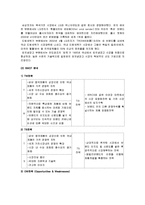 [마케팅] [마케팅]프리미엄 생활가전 통합브랜드 ‘하우젠’ 마케팅전략 분석(A+리포트)-4