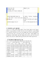 [경영전략] 노키아 성공과 실패사례-8