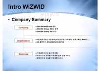 [경영전략] WIZWID 위즈위드 비즈니스전략-3