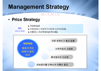 [경영전략] WIZWID 위즈위드 비즈니스전략-12