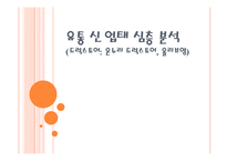 [유통] 드럭스토어 업체 비교 분석을 통한 향후 전망 예측-1