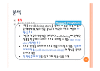[유통] 드럭스토어 업체 비교 분석을 통한 향후 전망 예측-12