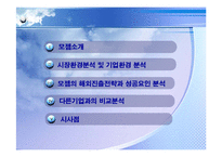 [국제무역] 모젬 해외진출성공사례분석-3