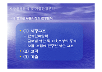 [국제무역] 모젬 해외진출성공사례분석-6