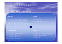 [국제무역] 모젬 해외진출성공사례분석-7