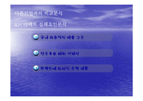 [국제무역] 모젬 해외진출성공사례분석-16