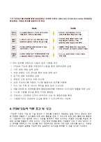 [경영정보시스템] 삼성전자 ITSM시스템-8