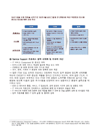 [경영정보시스템] 삼성전자 ITSM시스템-9