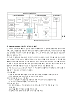 [경영정보시스템] 삼성전자 ITSM시스템-10