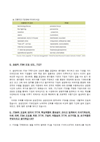 [경영정보시스템] 삼성전자 ITSM시스템-14
