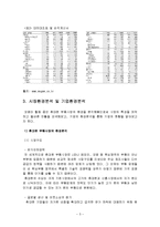 [국제무역] 모젬 해외진출성공사례분석-5