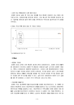 [국제무역] 모젬 해외진출성공사례분석-9