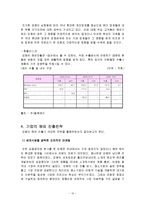 [국제무역] 모젬 해외진출성공사례분석-12