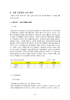 [국제무역] 모젬 해외진출성공사례분석-18