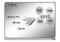 [사업계획서] 신개념 테이크아웃 샐러드 바-4