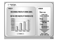 [사업계획서] 신개념 테이크아웃 샐러드 바-5