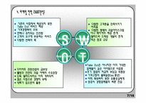 [사업계획서] 신개념 테이크아웃 샐러드 바-7