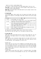[아동발달] 이타성과 도덕성 발달-2