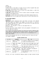 [아동발달] 이타성과 도덕성 발달-3
