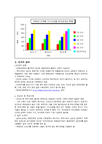 빈곤과 국민기초생활보장-4