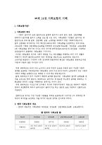 사회보험의 이해-2
