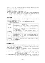 [아동발달] 영아기의 인성 및 사회성 발달-12