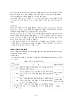 [아동발달] 영아기의 인성 및 사회성 발달-14
