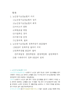 [비정부조직론] 노인장기요양보험 정책과정의 NGO참여-2