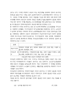 [비정부조직론] 노인장기요양보험 정책과정의 NGO참여-6