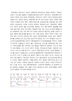 [비정부조직론] 노인장기요양보험 정책과정의 NGO참여-12