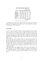 인터넷 포털과 UCC가 정치참여에 미치는 영향-20