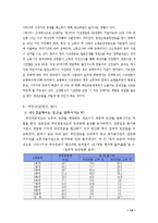 [비정부조직론] 국민연금 재정 안정화-16