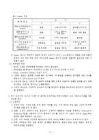 [아동발달] 신생아 검진방법-2