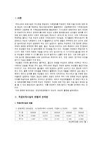 [비정부조직론] 보육환경 개선 위한 NGO활동-2