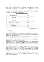 [비정부조직론] 보육환경 개선 위한 NGO활동-4