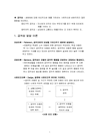 [아동발달] 유아의 공격성,성역할발달-1